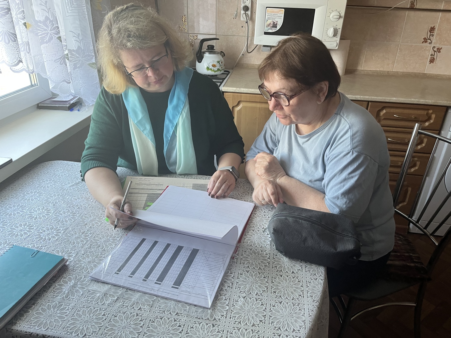 Проверка качества  предоставления уходовых услуг