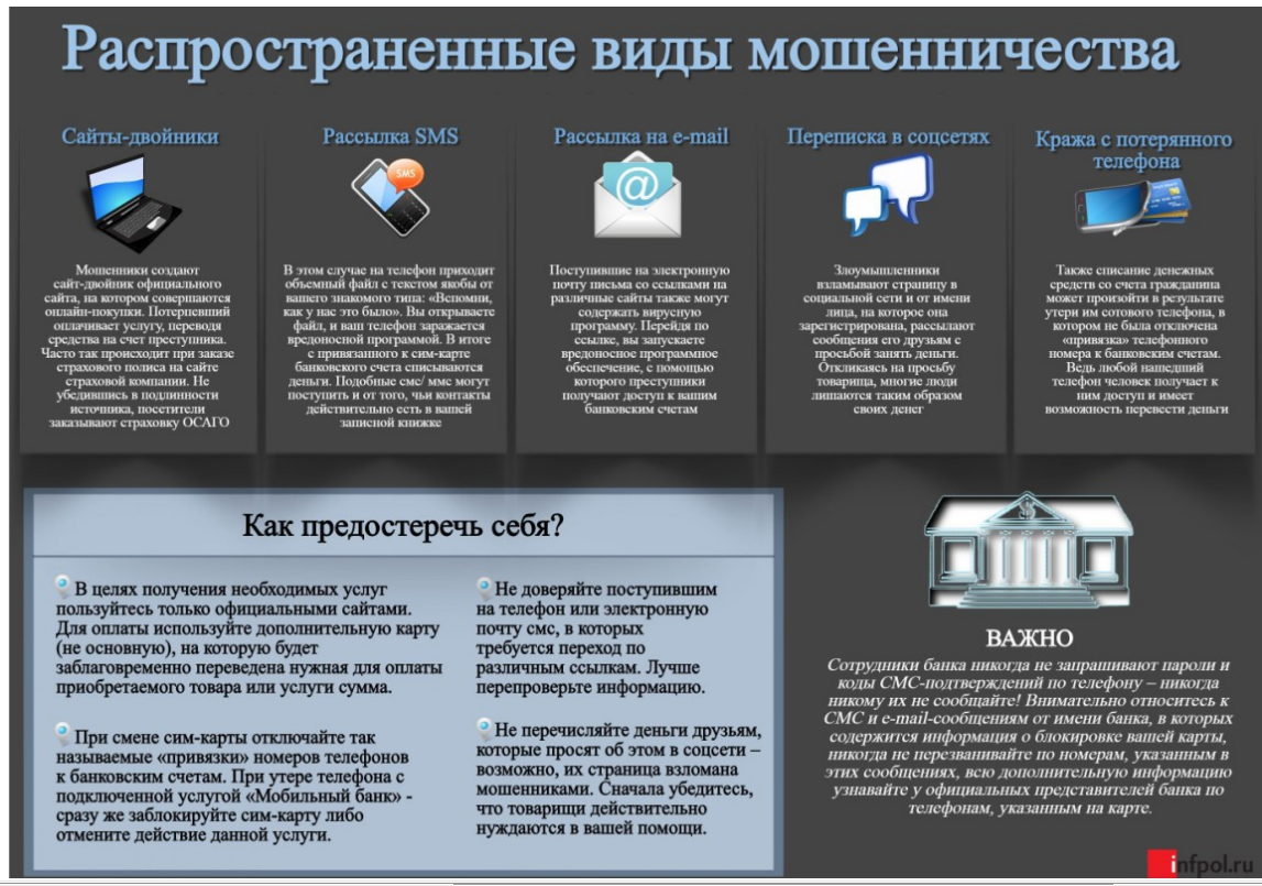 Администрация Бессоновского района предупреждает!!!!