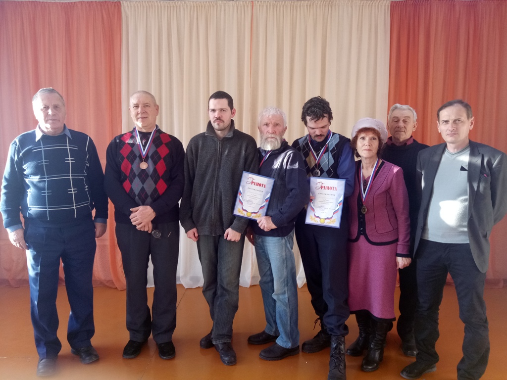 Соревнования по шахматам