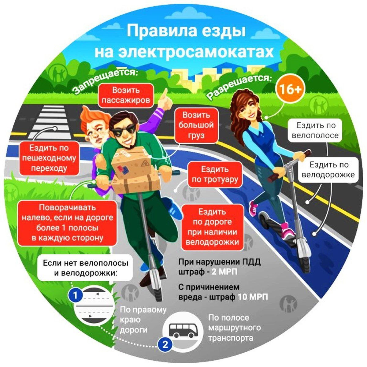 Ребенок не имеет несколько жизней….