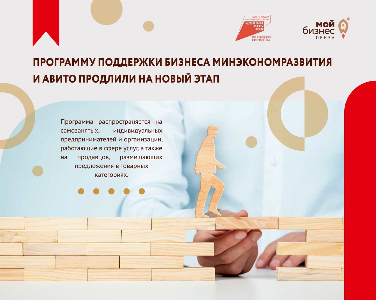 Вы что-нибудь слышали про программу поддержки бизнеса на Авито?