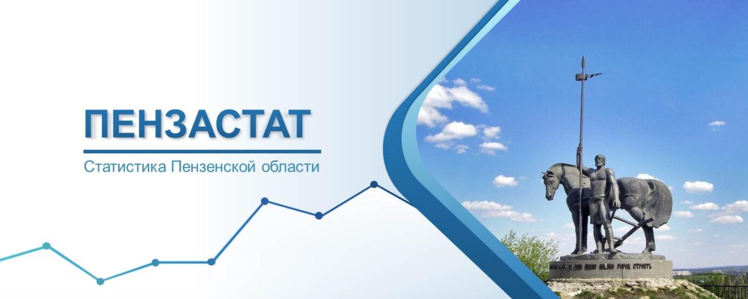 Напоминаем о необходимости сдачи отчетности