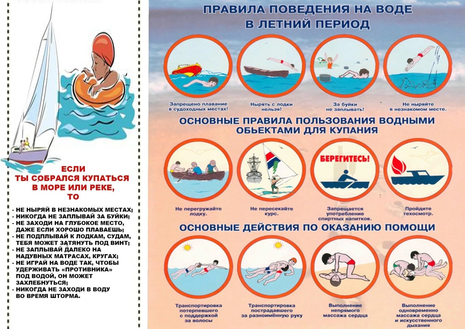 Основные правила пользования водными объектами для купания 