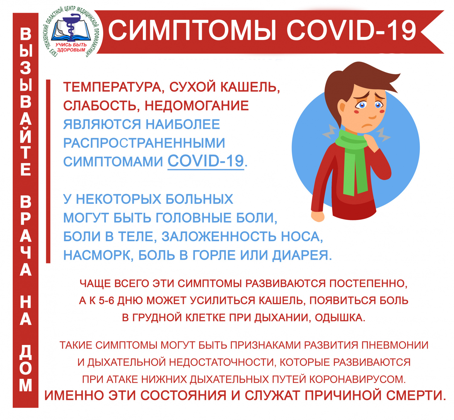 COVID-19.Стоит ли обращаться за медицинской помощью?