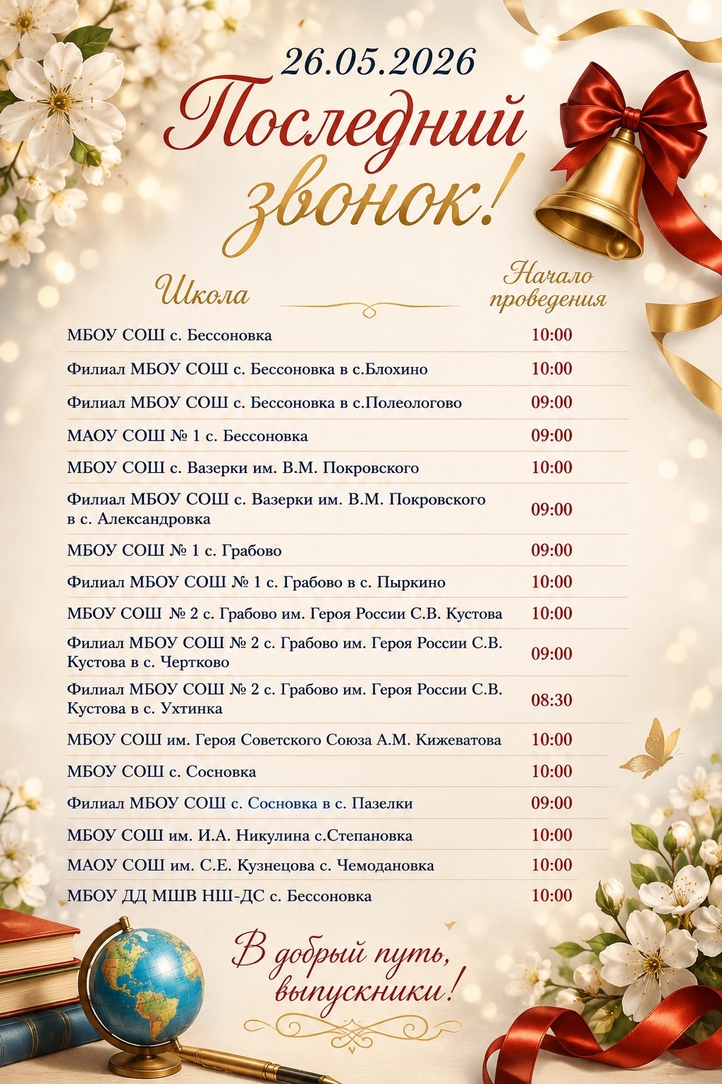 Последний звонок на территории Бессоновского района