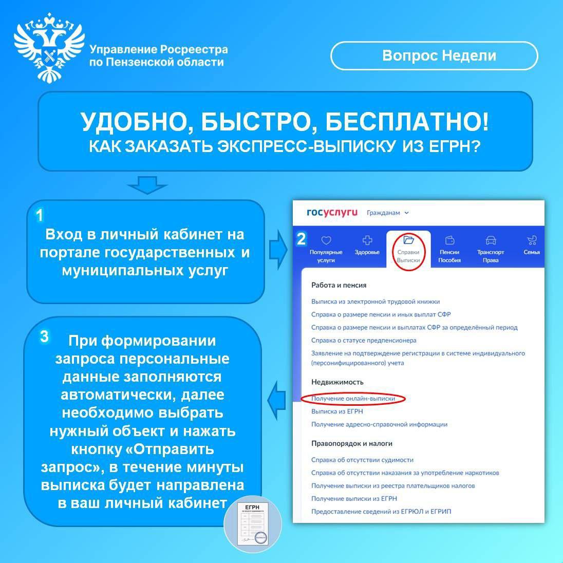 Удобно, быстро, бесплатно!