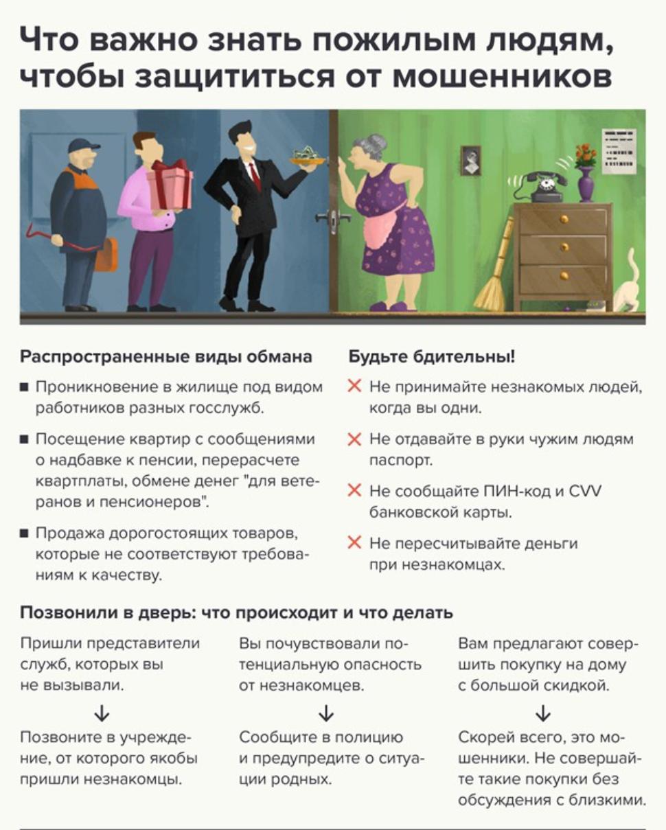 Осторожно! Мошенники!