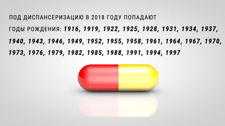 Диспансеризация в 2018 году