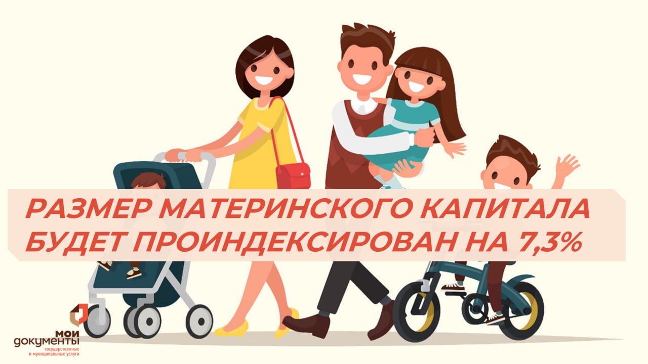 С 1 ФЕВРАЛЯ 2025 ГОДА РАЗМЕР МАТЕРИНСКОГО КАПИТАЛА БУДЕТ ПРОИНДЕКСИРОВАН НА 7,3% С 1 ФЕВРАЛЯ 2025 ГОДА РАЗМЕР МАТЕРИНСКОГО КАПИТАЛА БУДЕТ ПРОИНДЕКСИРОВАН НА 7,3%