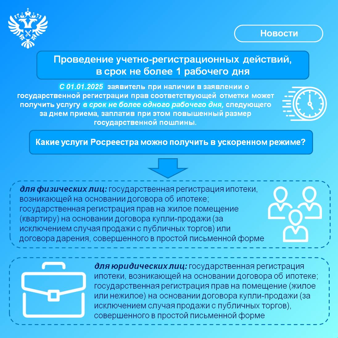 Граждане и юридические лица могут зарегистрировать право на недвижимость в ускоренном порядке! 