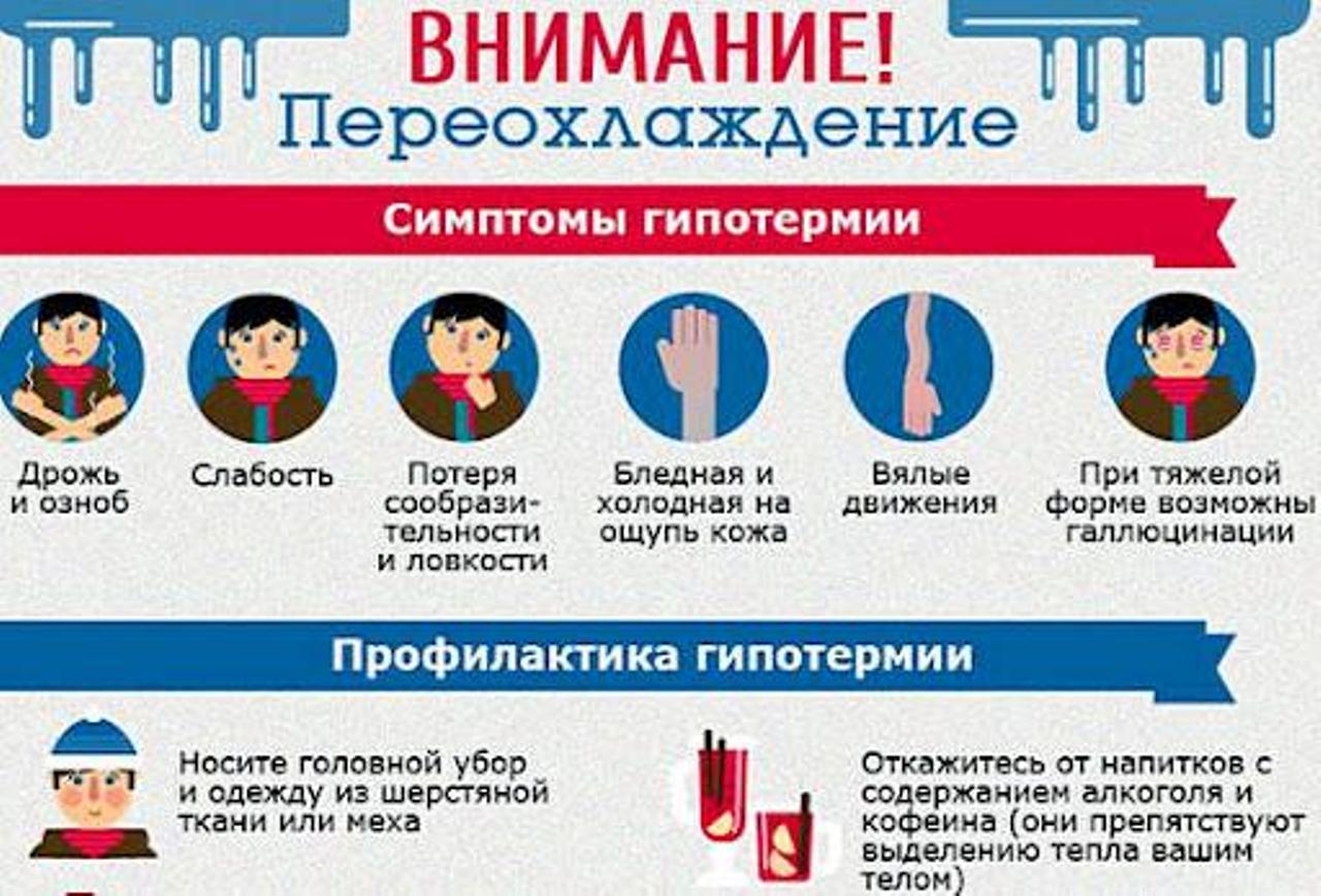 Переохлаждение и меры его профилактики