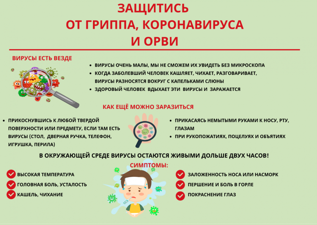 Защитись от коронавируса, гриппа и ОРВ