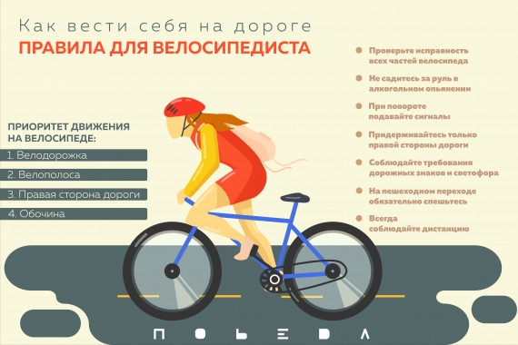 Велосипедисты будьте внимательны и осторожны