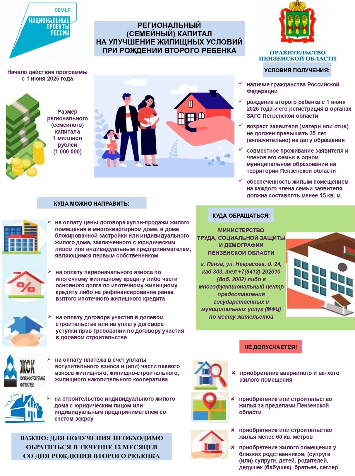 Региональный (семейный) капитал в размере 1 миллиона рублей