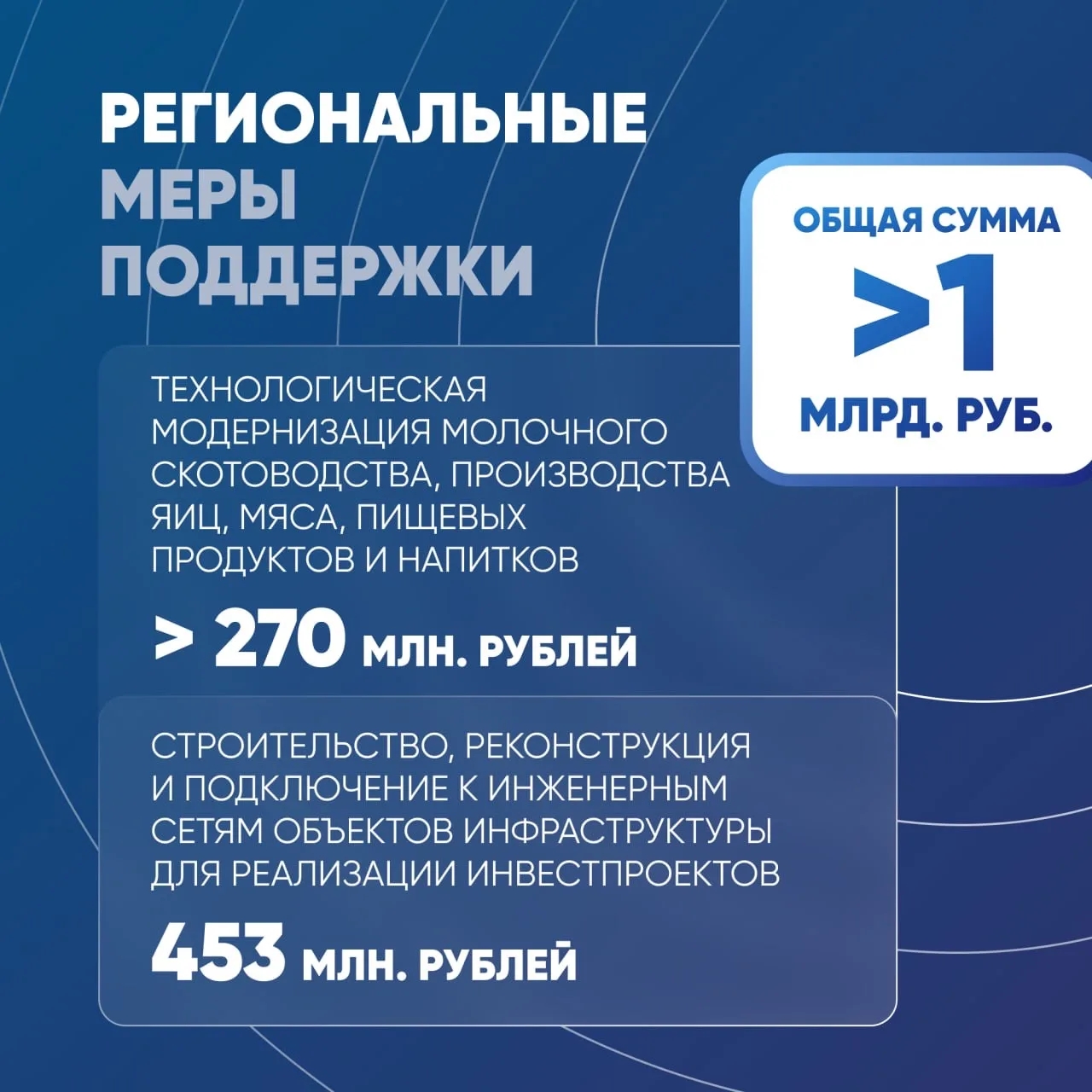 Поддержка сельхозтоваропроизводителей в 2026 году Поддержка сельхозтоваропроизводителей в 2026 году
