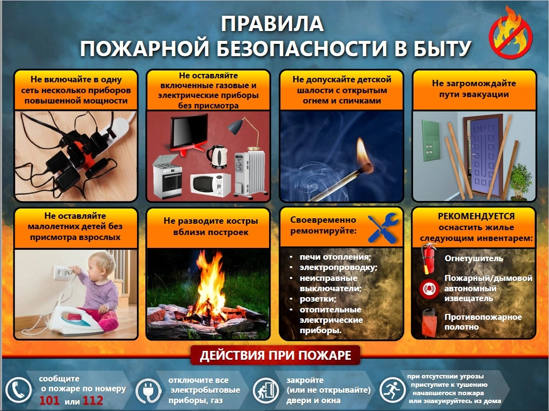 Первое заседание КДН и ЗП Бессоновского района в 2024 году.