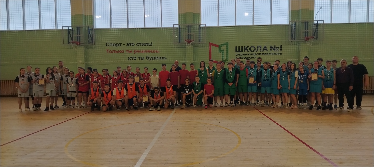 В МАОУ СОШ 1 с.Бессоновка состоялся районный этап Чемпионата Локобаскет