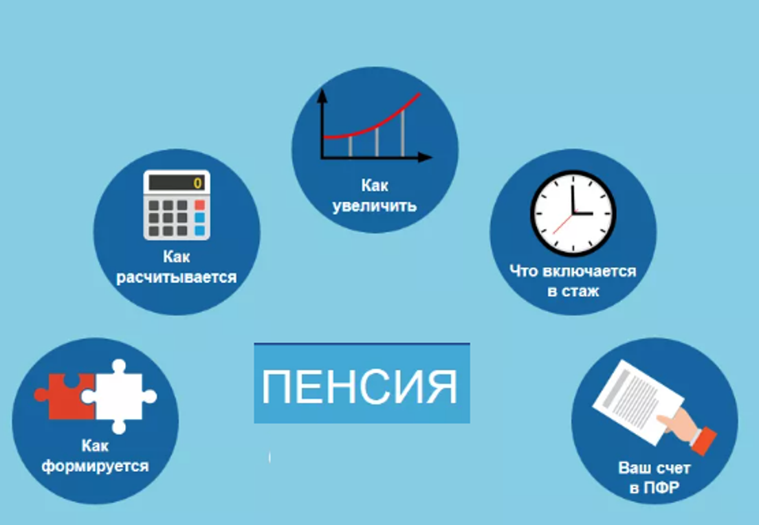 Вопросы и ответы о назначении пенсии по старости