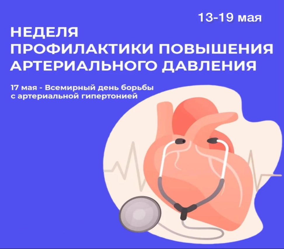 Артериальное давление Артериальное давление
