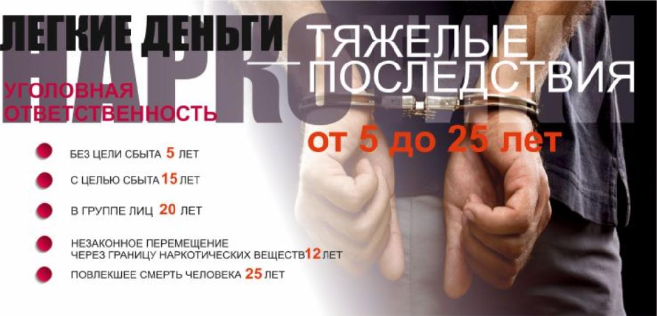 Распространение и употребление наркотических средств