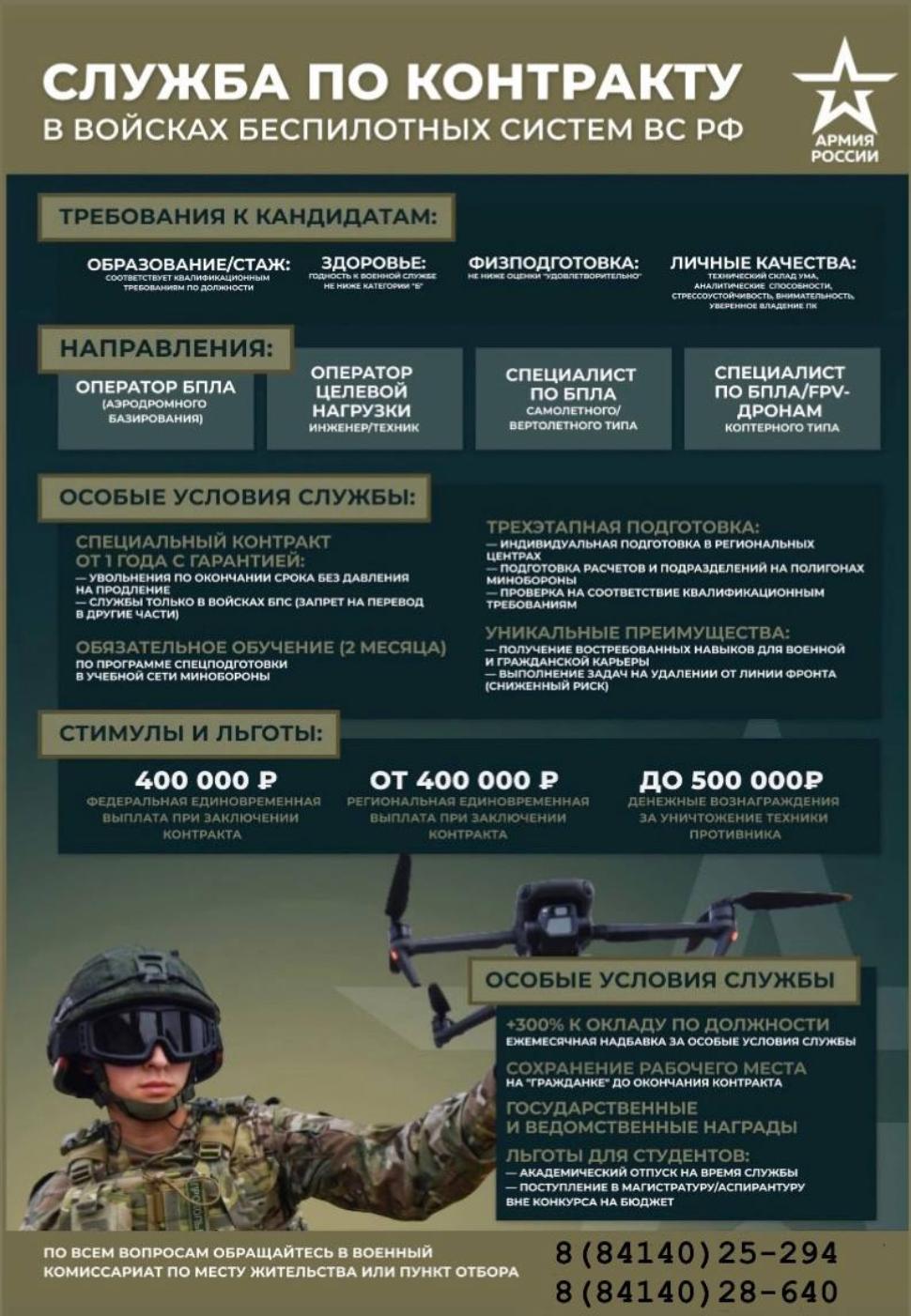 В Вооружённых Силах Российской Федерации продолжается набор на службу по контракту