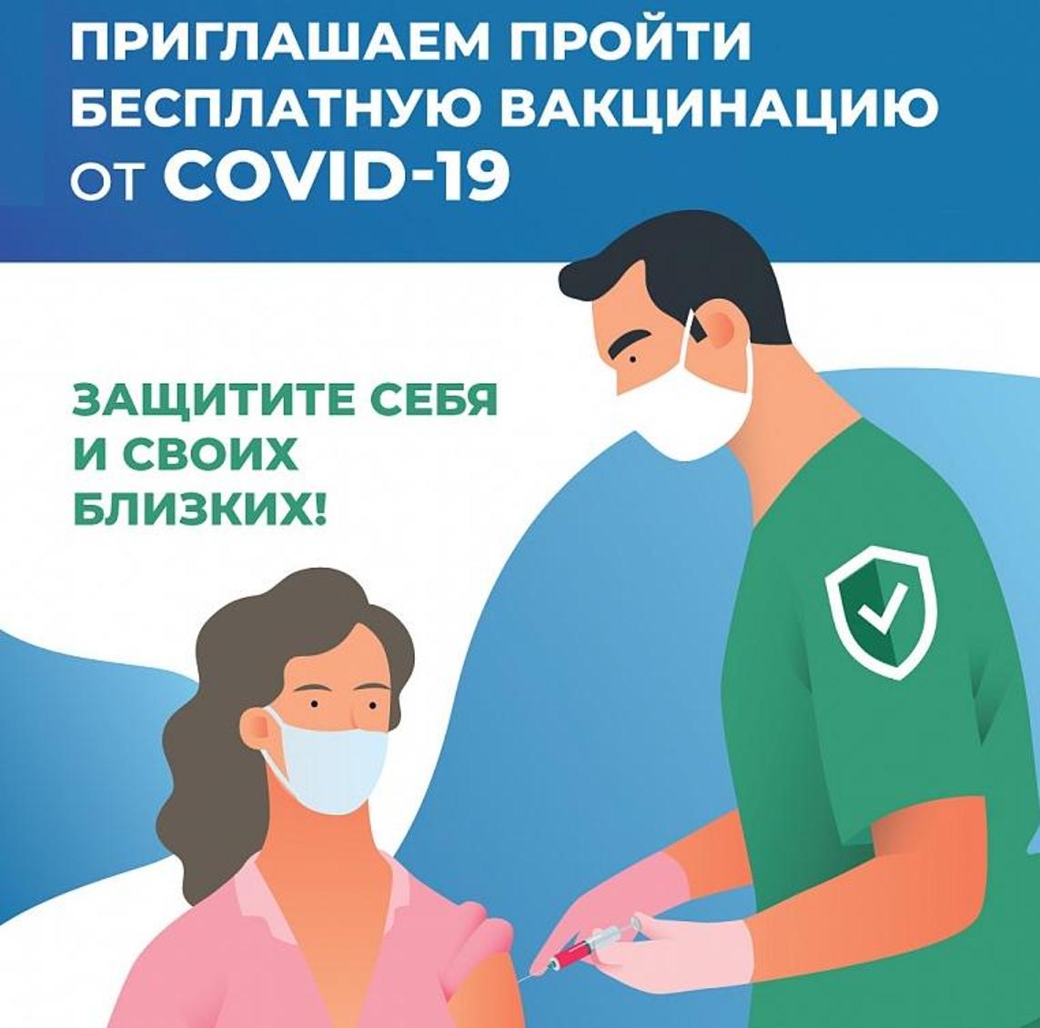 Вакцинация COVID-19
