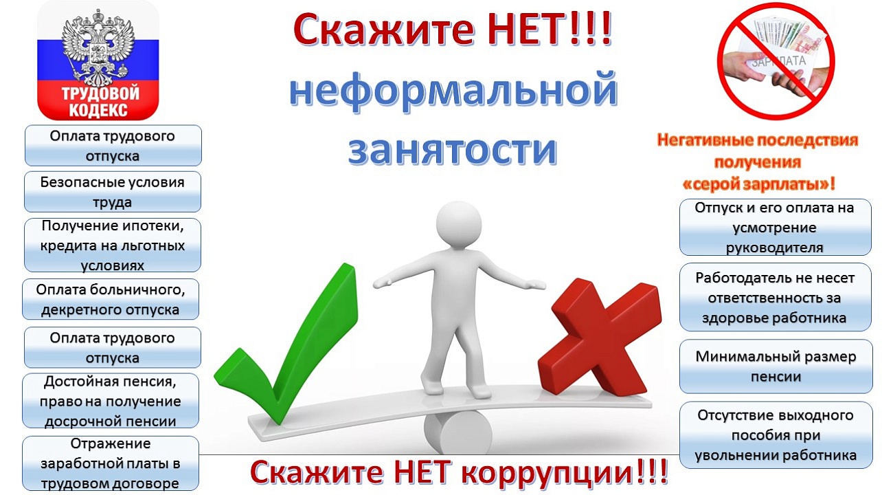 На территории района продолжается реализация мер, направленных на снижение неформальной занятости