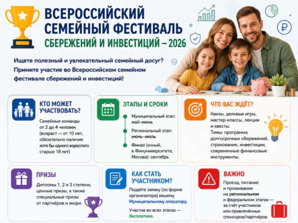 Всероссийский семейный фестиваль сбережений и инвестиций - 2026
