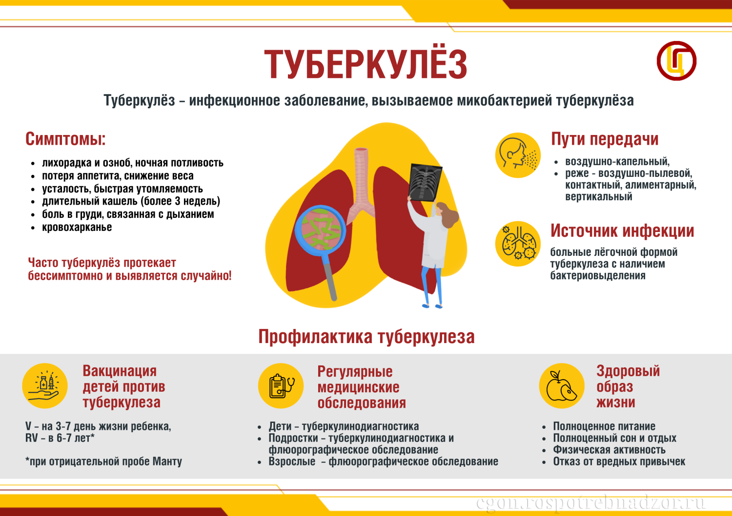        Туберкулез заразен и очень опасен!