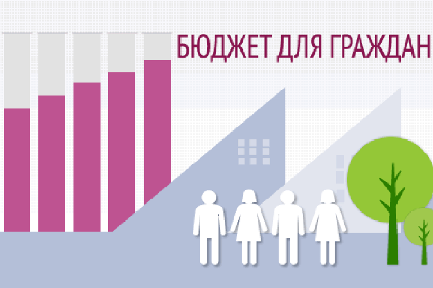О подготовке бюджета для граждан