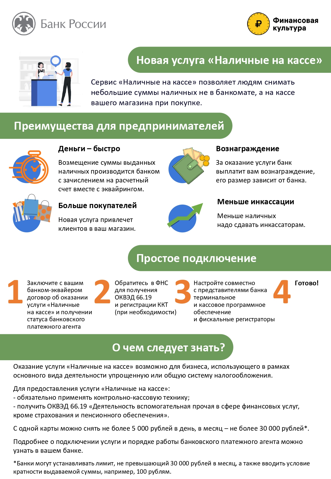 Новая услуга "Наличные на кассе" Новая услуга "Наличные на кассе"