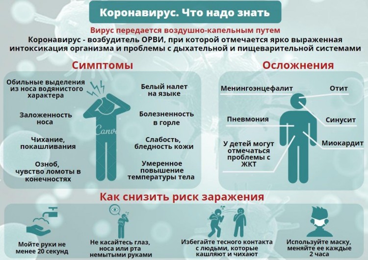 Вниманию жителей Бессоновского района!