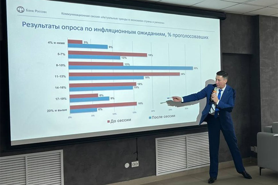 Состоялась конференция «Пенза 2025. Точка кратного роста. Актуальные способы привлечения инвестиций»