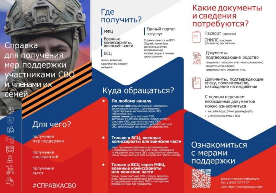 Новая услуга. Где получить?