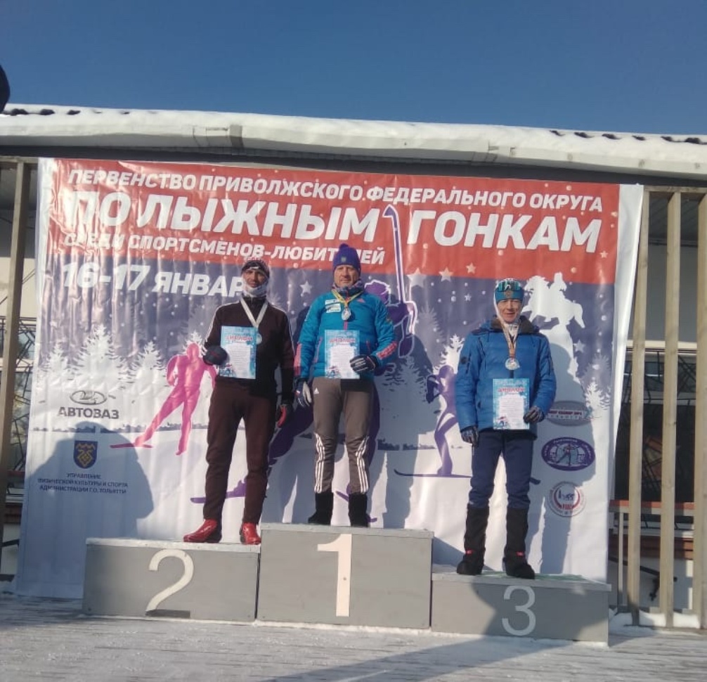Первенство Приволжского Федерального округа Первенство Приволжского Федерального округа
