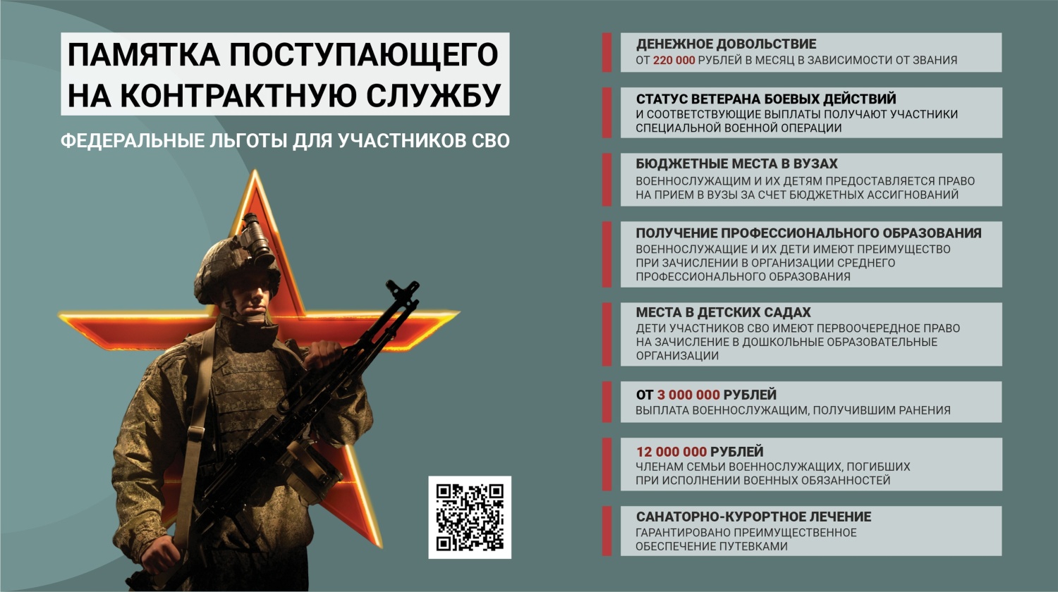 Проходит набор граждан для службы по контракту