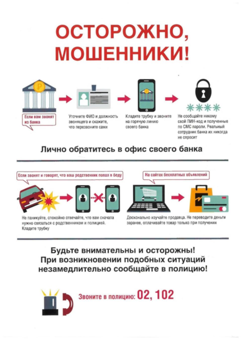 Основные виды финансового мошенничества и как не попасться на уловки злоумышленников