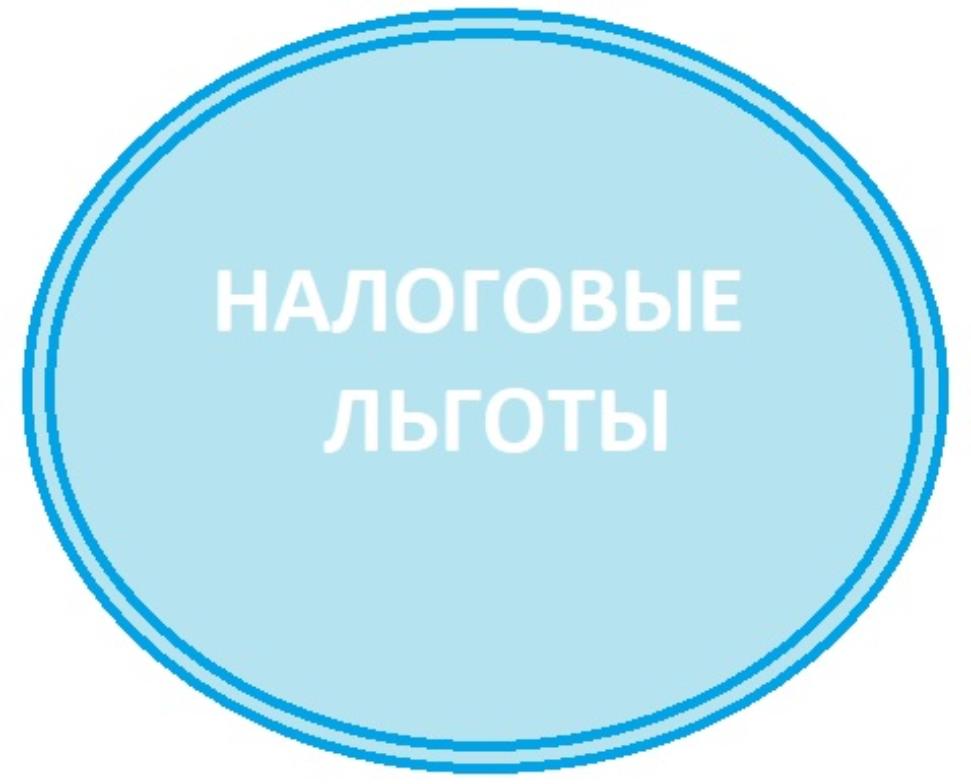 Льготы по налогу на имущество
