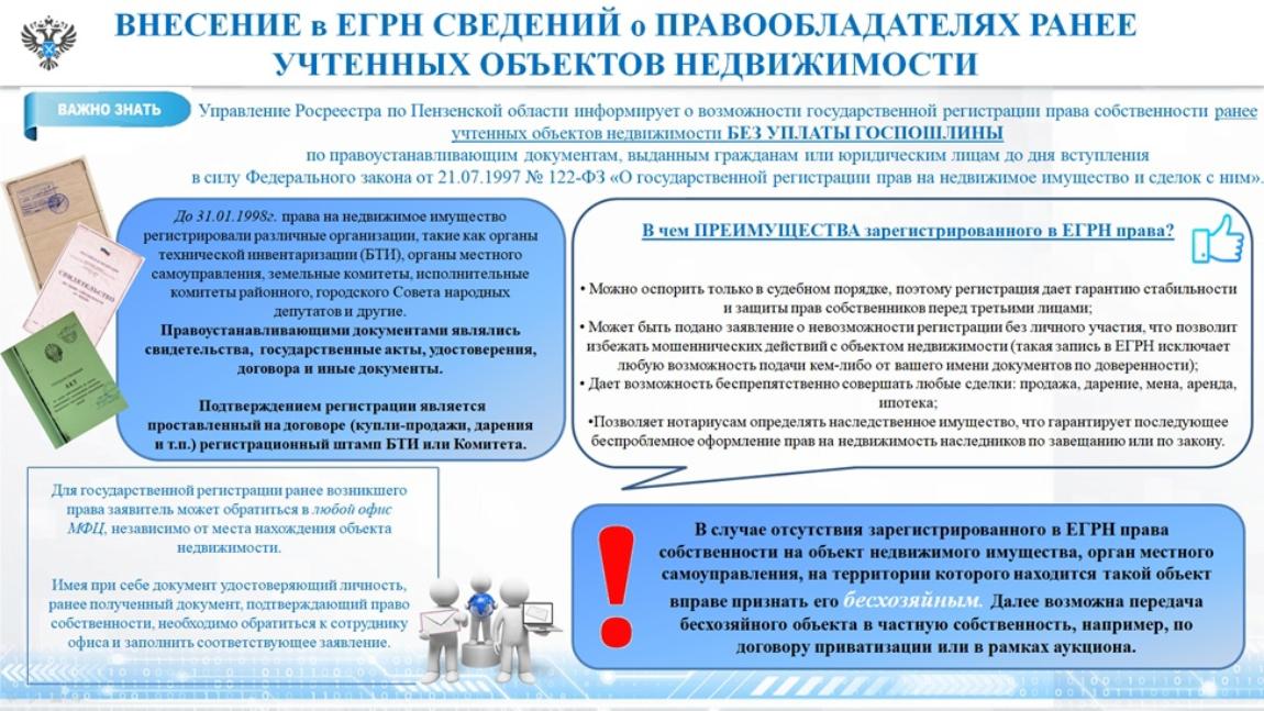 Управление Росреестра по Пензенской области напоминает о необходимости регистрации ранее возникших прав