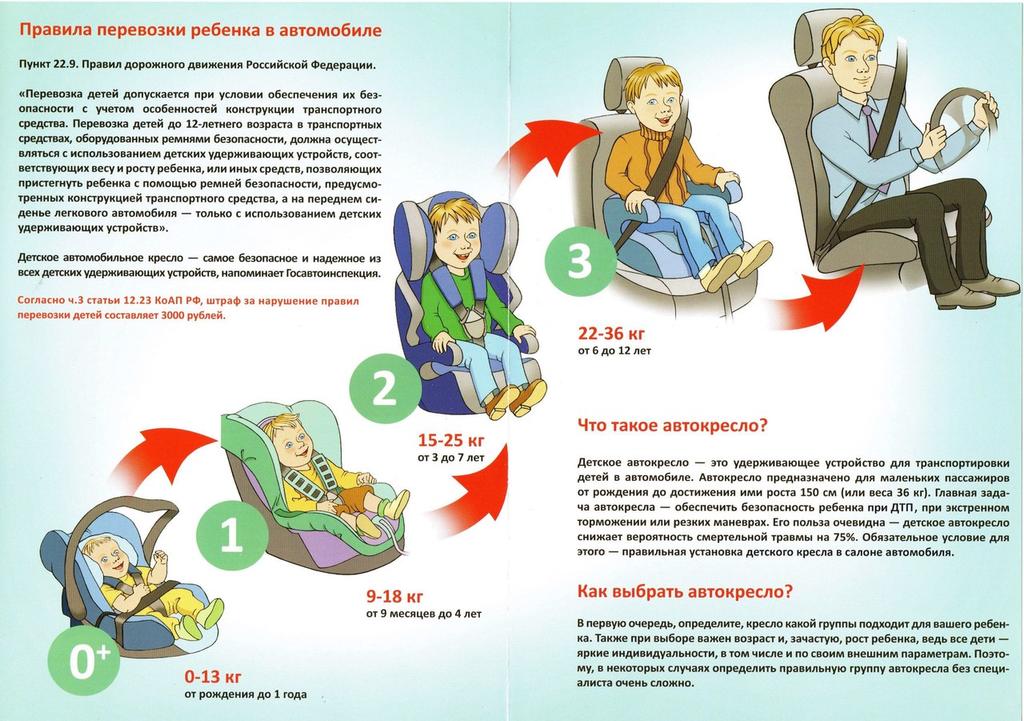 С заботой о маленьких пассажирах 