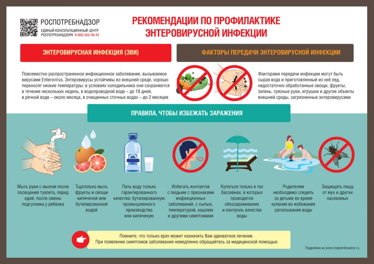 Профилактика энтеровирусной инфекции: памятка для населения