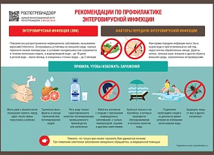 Профилактика энтеровирусной инфекции: памятка для населения