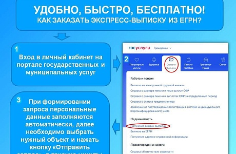 Удобно, быстро, бесплатно!
