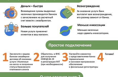 Новая услуга «Наличные на кассе».