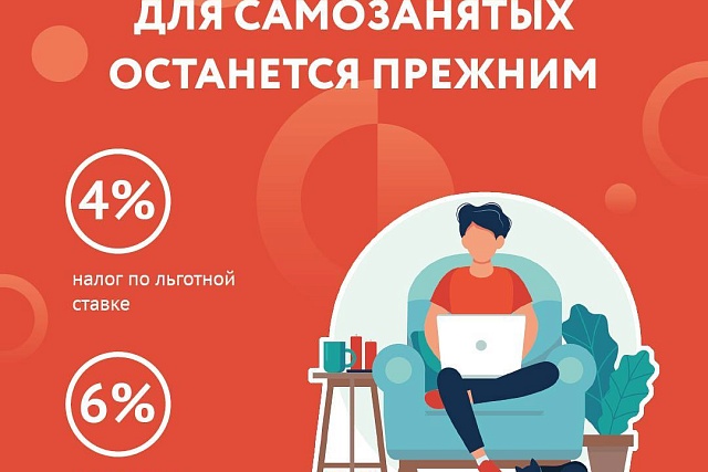 Отличная новость для самозанятых