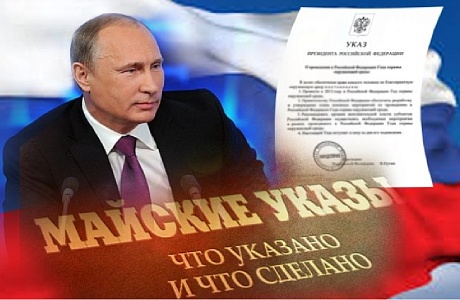 Мониторинг исполнения «майских» указов Президента РФ