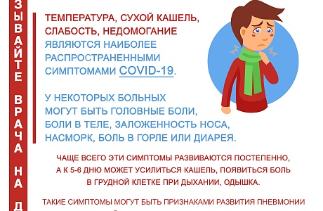 COVID-19.Стоит ли обращаться за медицинской помощью?