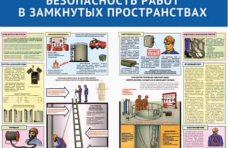 Памятка  работодателям при выполнении работ в ограниченных и замкнутых пространствах