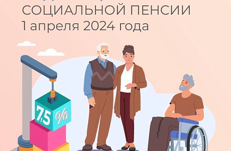 С 1 апреля 2024 будут проиндексированы социальные пенсии
