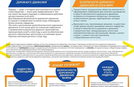 Пятая глобольная неделя безопасности ООН